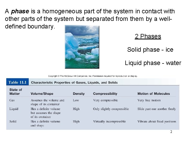 A phase is a homogeneous part of the system in contact with other parts