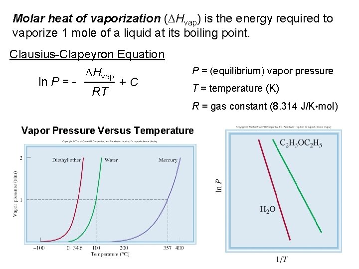 Molar heat of vaporization (DHvap) is the energy required to vaporize 1 mole of