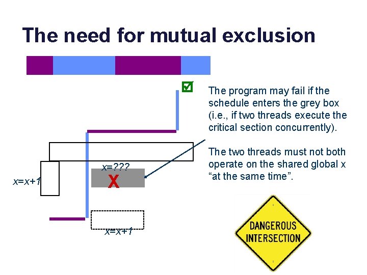 The need for mutual exclusion x=? ? ? x=x+1 X x=x+1 The program may