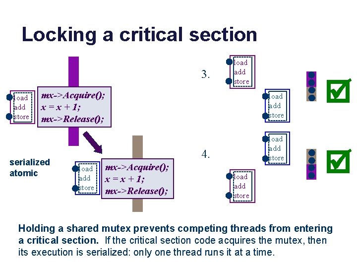 Locking a critical section 3. load add store mx->Acquire(); x = x + 1;