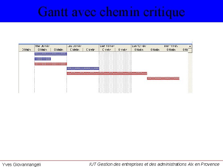 Gantt avec chemin critique Yves Giovannangeli IUT Gestion des entreprises et des administrations Aix