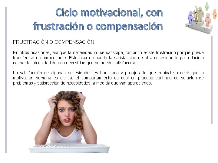 Ciclo motivacional, con frustración o compensación FRUSTRACIÓN O COMPENSACIÓN En otras ocasiones, aunque la Ciclo motivacional, con frustración o compensación FRUSTRACIÓN O COMPENSACIÓN En otras ocasiones, aunque la