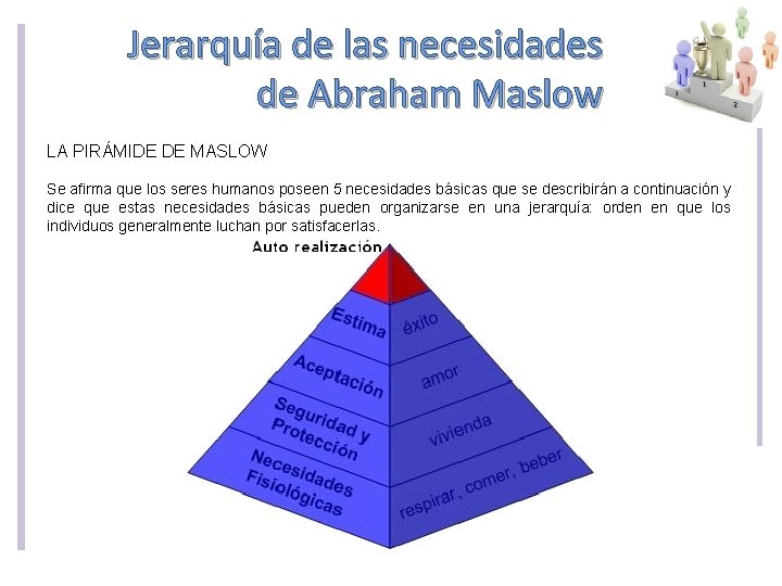 Jerarquía de las necesidades de Abraham Maslow LA PIRÁMIDE DE MASLOW Se afirma que Jerarquía de las necesidades de Abraham Maslow LA PIRÁMIDE DE MASLOW Se afirma que