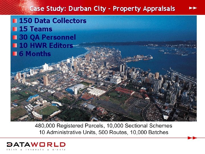 Case Study: Durban City - Property Appraisals 150 Data Collectors 15 Teams 30 QA
