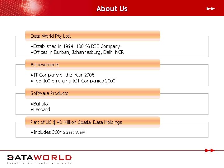 About Us Data World Pty Ltd. • Established in 1994, 100 % BEE Company