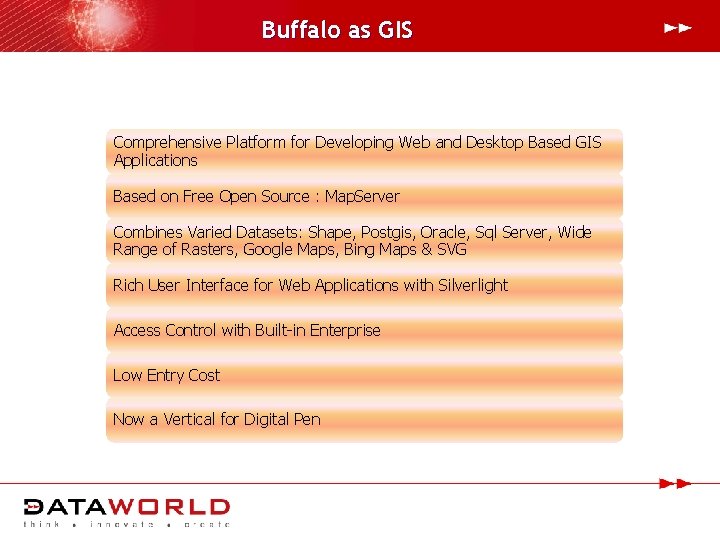 Buffalo as GIS Comprehensive Platform for Developing Web and Desktop Based GIS Applications Based