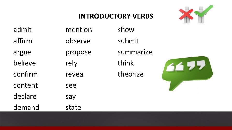 INTRODUCTORY VERBS admit affirm argue believe confirm content declare demand mention observe propose rely