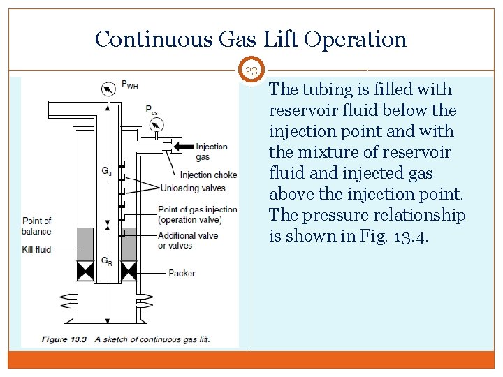 Continuous Gas Lift Operation 23 The tubing is filled with reservoir fluid below the