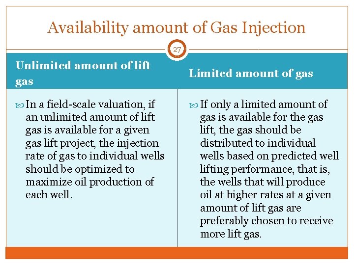 Availability amount of Gas Injection 27 Unlimited amount of lift gas Limited amount of