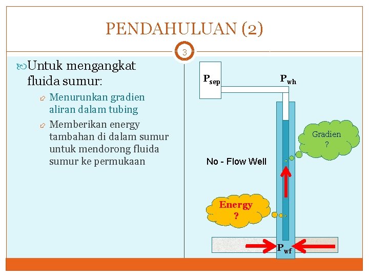 PENDAHULUAN (2) 3 Untuk mengangkat fluida sumur: Menurunkan gradien aliran dalam tubing Memberikan energy