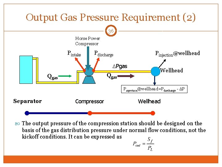 Output Gas Pressure Requirement (2) 36 Horse Power Compressor Pintake Pdischarge Pinjection@wellhead DPgas Qgas