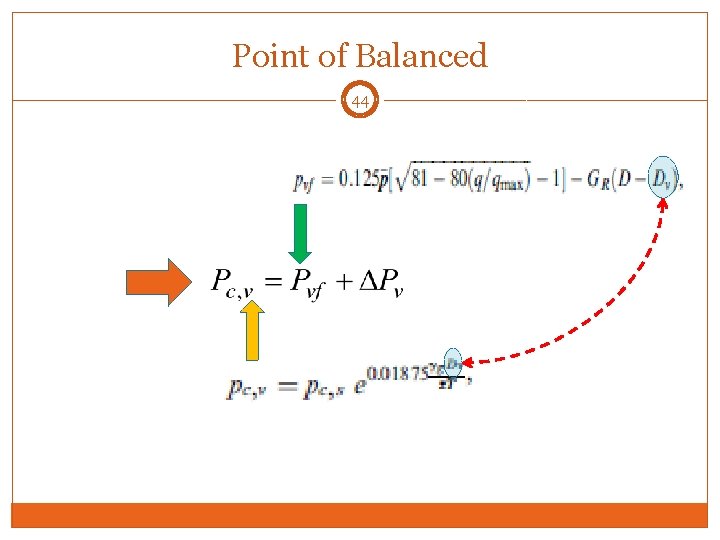 Point of Balanced 44 