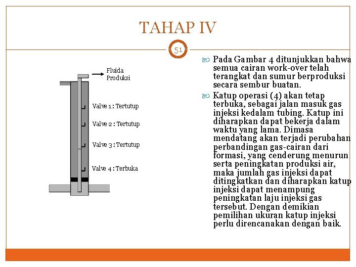 TAHAP IV 51 Pada Gambar 4 ditunjukkan bahwa Fluida Produksi Valve 1 : Tertutup