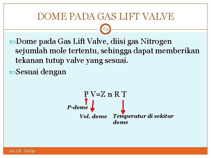 DOME PADA GAS LIFT VALVE 69 Dome pada Gas Lift Valve, diisi gas Nitrogen