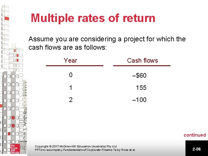 Multiple rates of return Assume you are considering a project for which the cash