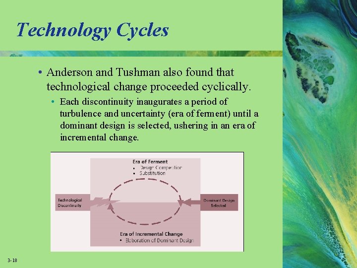 Technology Cycles • Anderson and Tushman also found that technological change proceeded cyclically. • Technology Cycles • Anderson and Tushman also found that technological change proceeded cyclically. •