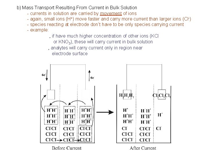 b) Mass Transport Resulting From Current in Bulk Solution - currents in solution are