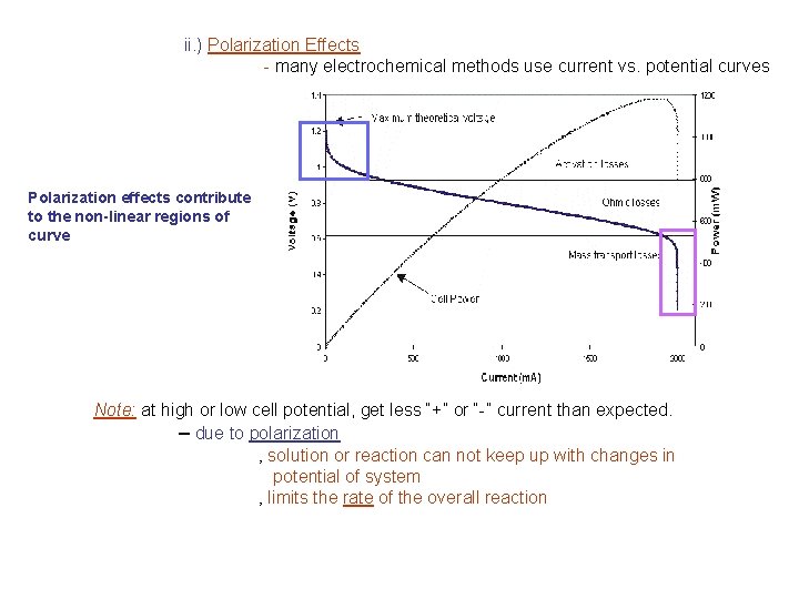 ii. ) Polarization Effects - many electrochemical methods use current vs. potential curves Polarization