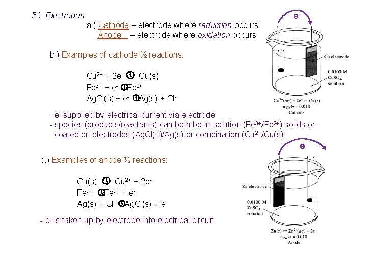 5. ) Electrodes: a. ) Cathode – electrode where reduction occurs Anode – electrode