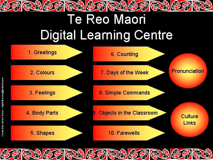 Created by Justine Driver – digitallearning@hotmail. com Te Reo Maori Digital Learning Centre 1.