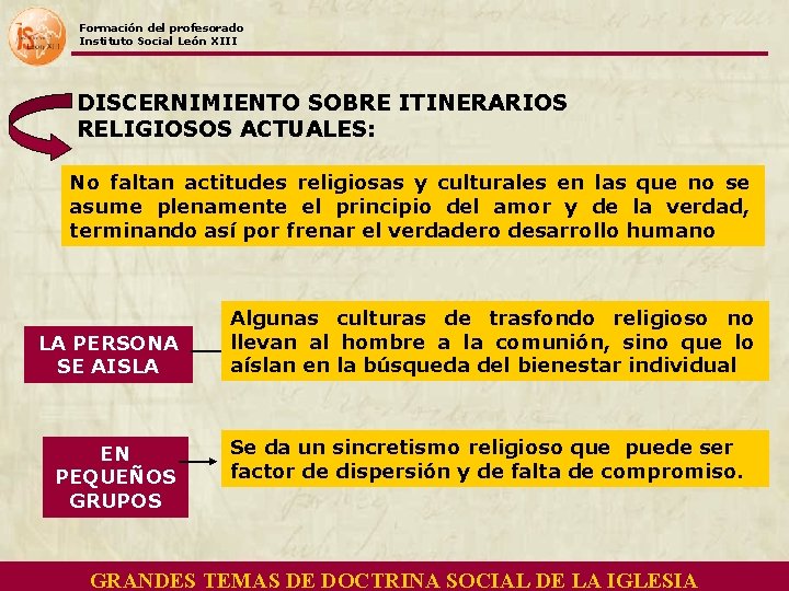 Formación del profesorado Instituto Social León XIII DISCERNIMIENTO SOBRE ITINERARIOS RELIGIOSOS ACTUALES: No faltan