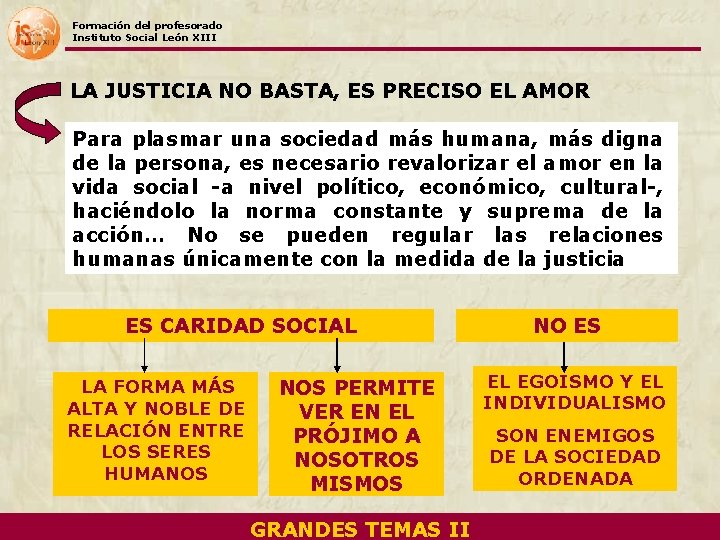 Formación del profesorado Instituto Social León XIII LA JUSTICIA NO BASTA, ES PRECISO EL