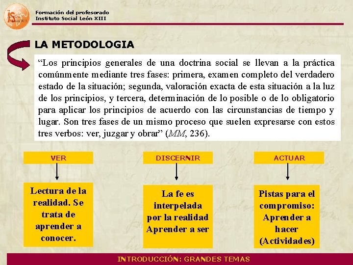 Formación del profesorado Instituto Social León XIII LA METODOLOGIA “Los principios generales de una