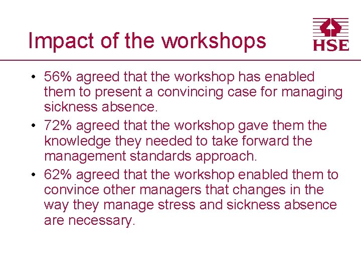 Impact of the workshops • 56% agreed that the workshop has enabled them to