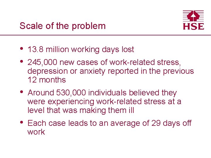 Scale of the problem • • 13. 8 million working days lost • Around