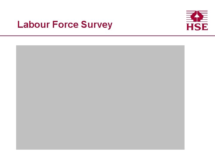 Labour Force Survey 