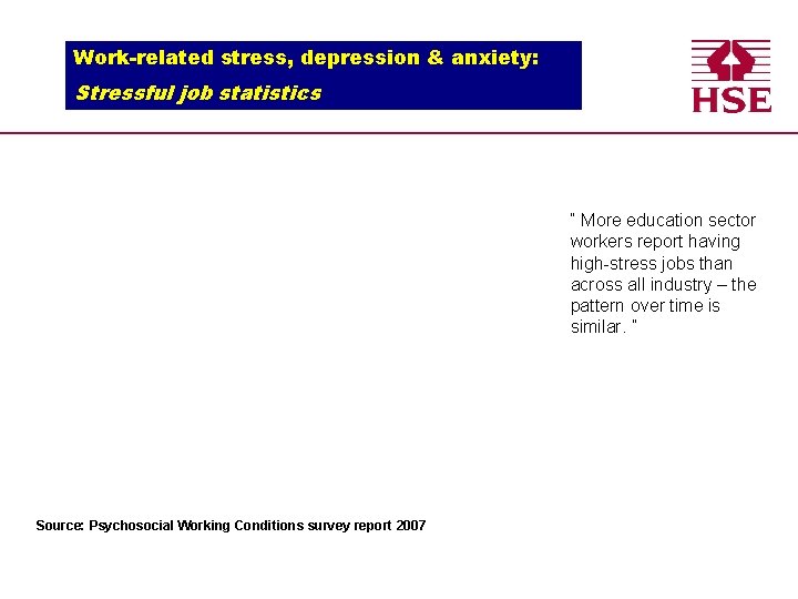 Work-related stress, depression & anxiety: Healthand and. Safety Stressful job statistics Executive “ More