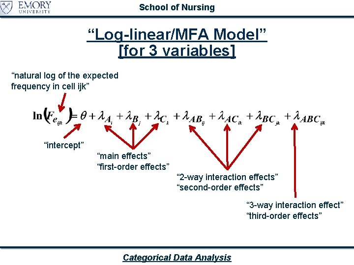 School of Nursing “Log-linear/MFA Model” [for 3 variables] “natural log of the expected frequency