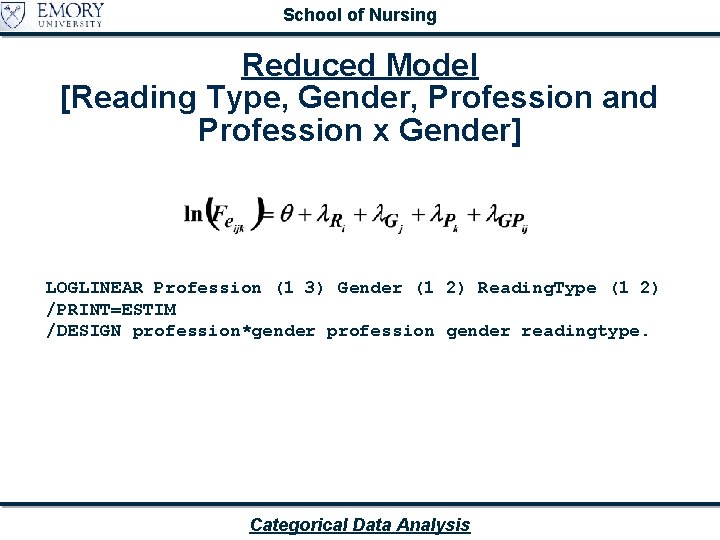 School of Nursing Reduced Model [Reading Type, Gender, Profession and Profession x Gender] LOGLINEAR