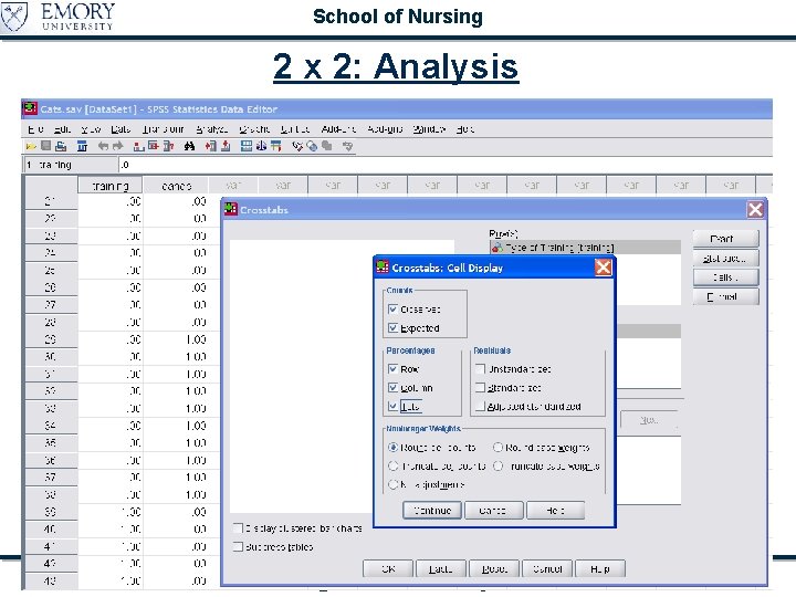 School of Nursing 2 x 2: Analysis Categorical Data Analysis 