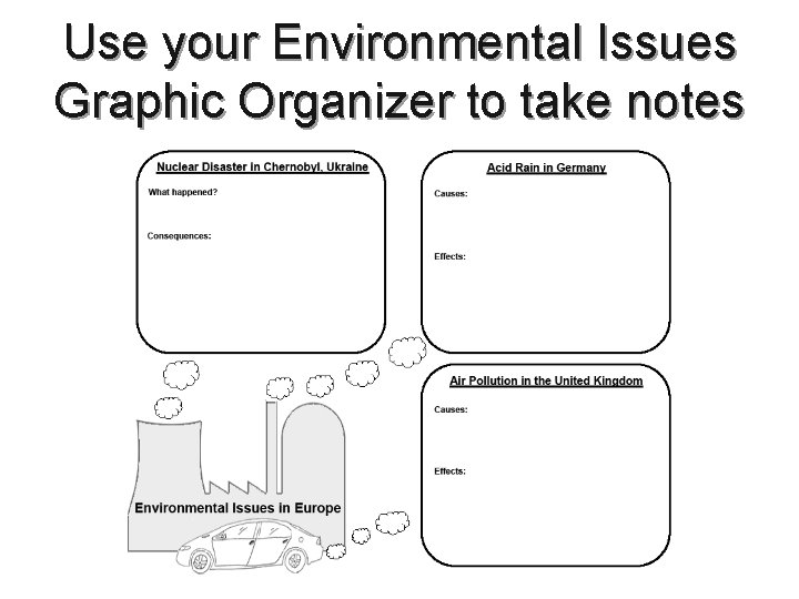 Use your Environmental Issues Graphic Organizer to take notes 