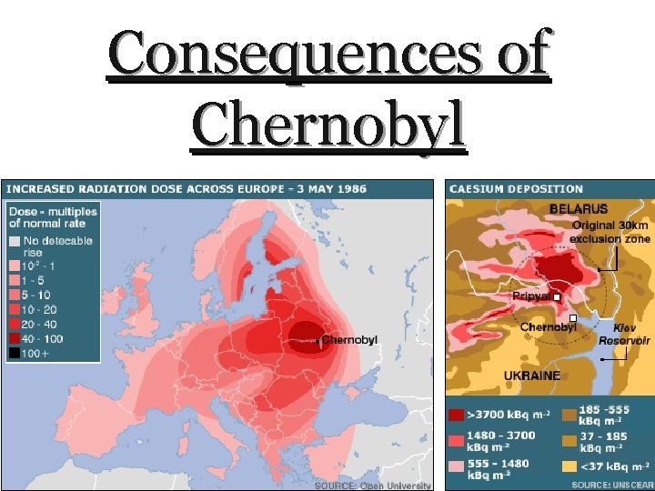 Consequences of Chernobyl 