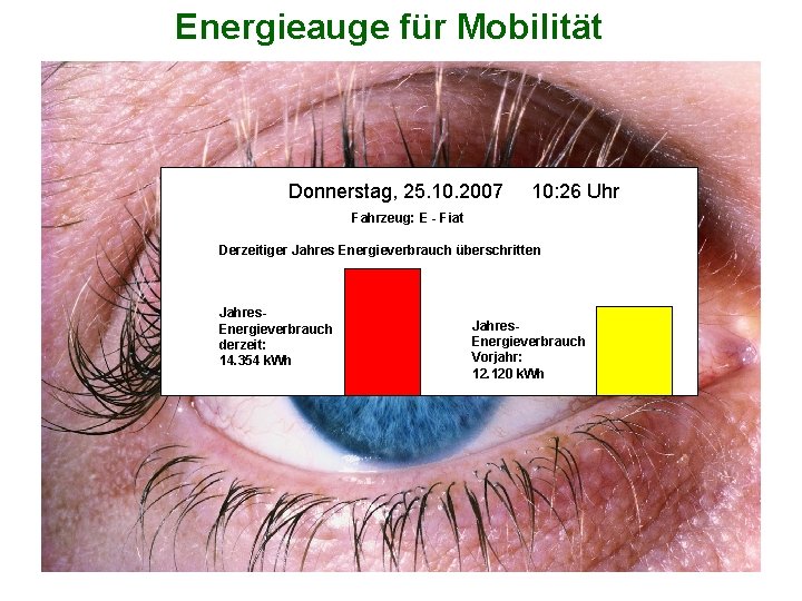 Energieauge für Mobilität Donnerstag, 25. 10. 2007 10: 26 Uhr Fahrzeug: E - Fiat