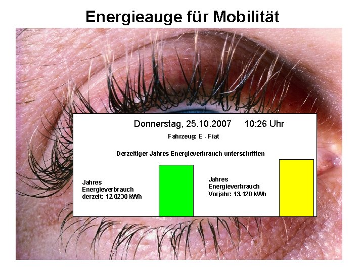 Energieauge für Mobilität Donnerstag, 25. 10. 2007 10: 26 Uhr Fahrzeug: E - Fiat