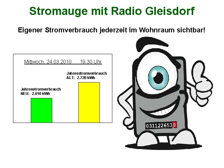 Stromauge mit Radio Gleisdorf Eigener Stromverbrauch jederzeit im Wohnraum sichtbar! Mittwoch, 24. 03. 2010