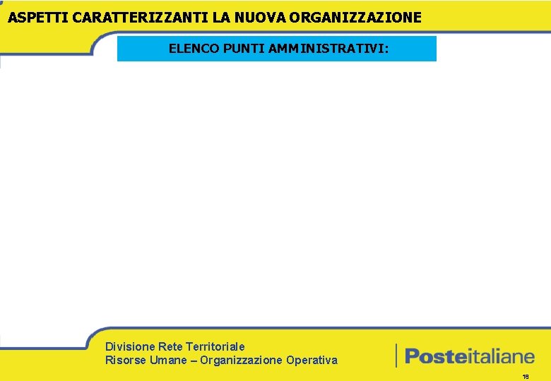 ASPETTI CARATTERIZZANTI LA NUOVA ORGANIZZAZIONE ELENCO PUNTI AMMINISTRATIVI: Divisione Rete Territoriale Risorse Umane –