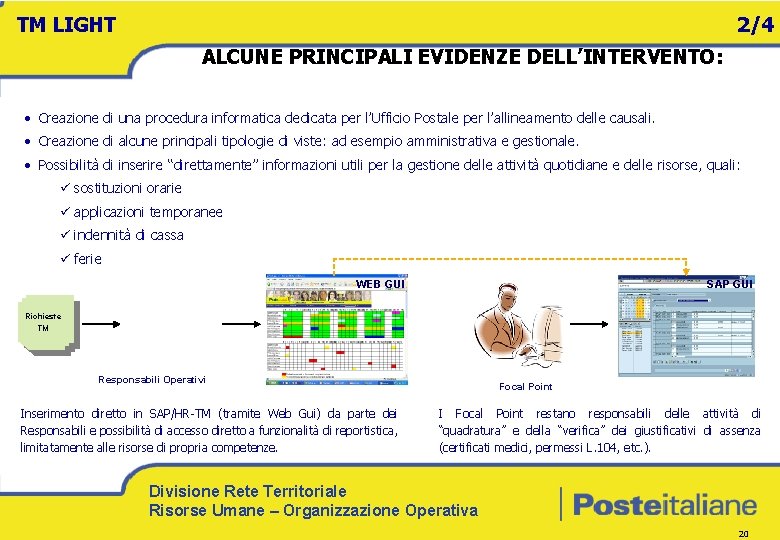 TM LIGHT 2/4 ALCUNE PRINCIPALI EVIDENZE DELL’INTERVENTO: • Creazione di una procedura informatica dedicata