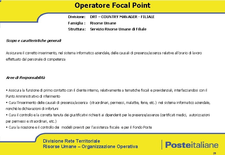 Operatore Focal Point Divisione: DRT – COUNTRY MANAGER - FILIALE Famiglia : Risorse Umane