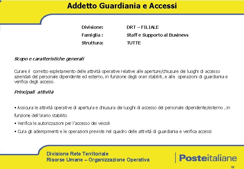 Addetto Guardiania e Accessi Divisione: DRT – FILIALE Famiglia : Staff e Supporto al