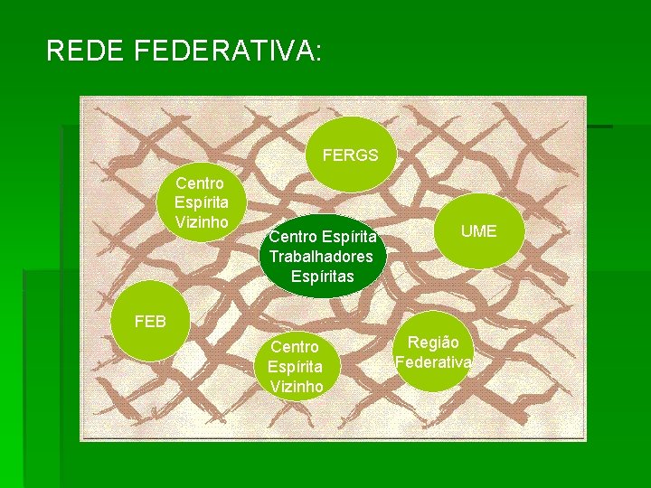 REDE FEDERATIVA: FERGS Centro Espírita Vizinho Centro Espírita Trabalhadores Espíritas UME FEB Centro Espírita