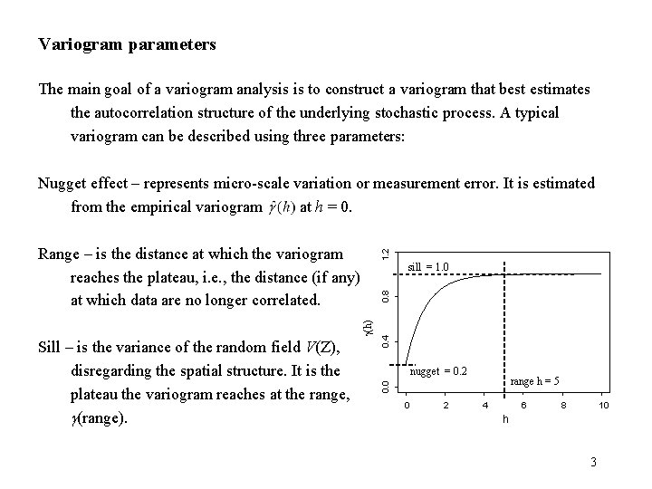 Variogram parameters The main goal of a variogram analysis is to construct a variogram Variogram parameters The main goal of a variogram analysis is to construct a variogram