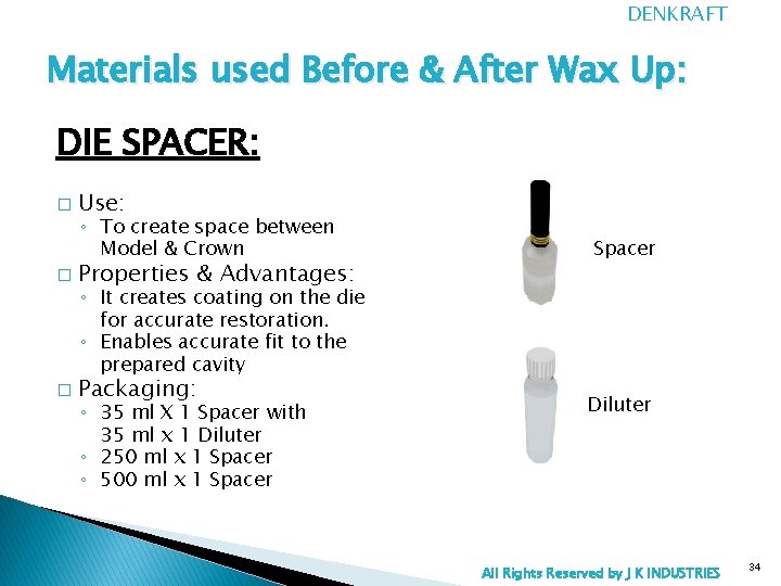 DENKRAFT Materials used Before & After Wax Up: DIE SPACER: � Use: ◦ To