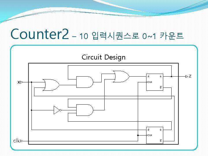 Counter 2 – 10 입력시퀀스로 0~1 카운트 Circuit Design x clk z 