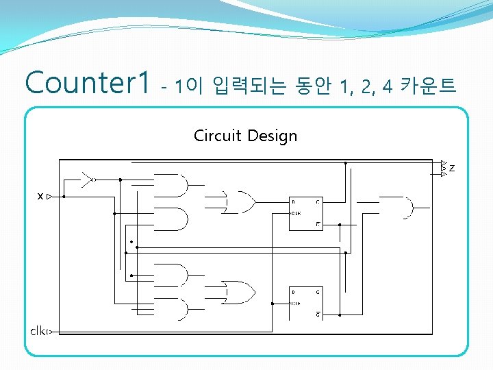Counter 1 - 1이 입력되는 동안 1, 2, 4 카운트 Circuit Design z x