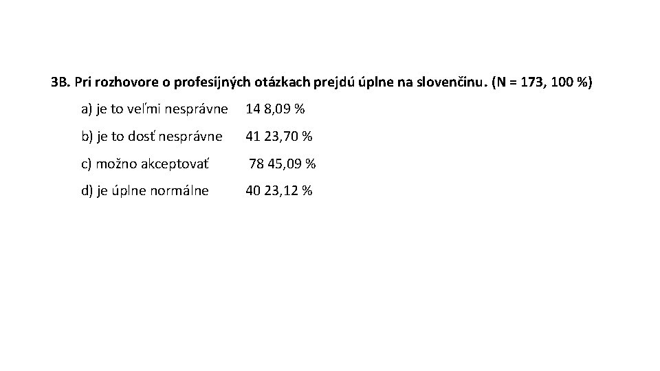3 B. Pri rozhovore o profesijných otázkach prejdú úplne na slovenčinu. (N = 173,