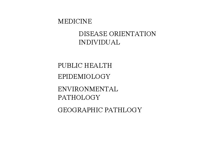 MEDICINE DISEASE ORIENTATION INDIVIDUAL PUBLIC HEALTH EPIDEMIOLOGY ENVIRONMENTAL PATHOLOGY GEOGRAPHIC PATHLOGY MEDICINE DISEASE ORIENTATION INDIVIDUAL PUBLIC HEALTH EPIDEMIOLOGY ENVIRONMENTAL PATHOLOGY GEOGRAPHIC PATHLOGY